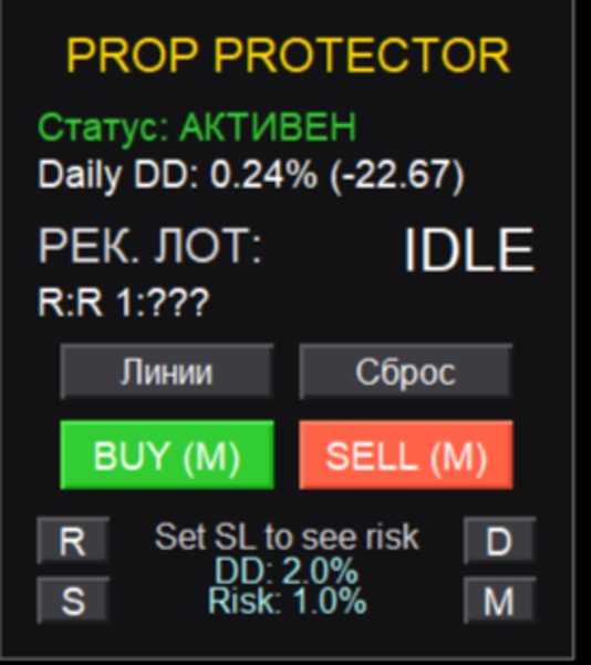 Screenshot #1 Prop Protector PRO