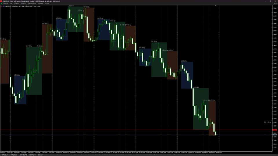 Screenshot #4 Session Mapper FRE