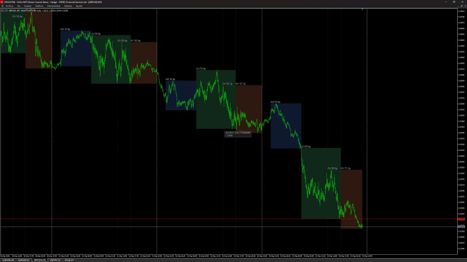 Screenshot #5 Session Mapper FRE