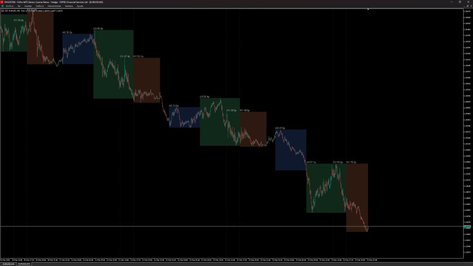 Screenshot #1 Session Mapper FRE