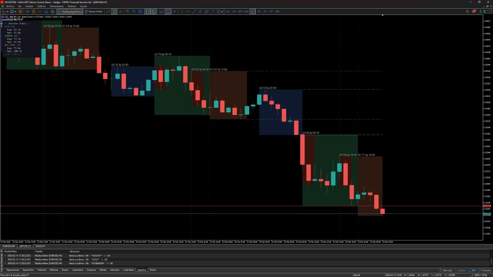 Screenshot #7 Session Mapper PRO