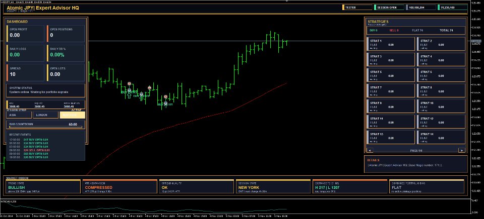 Ekran görüntüsü #2 Atomic JPY