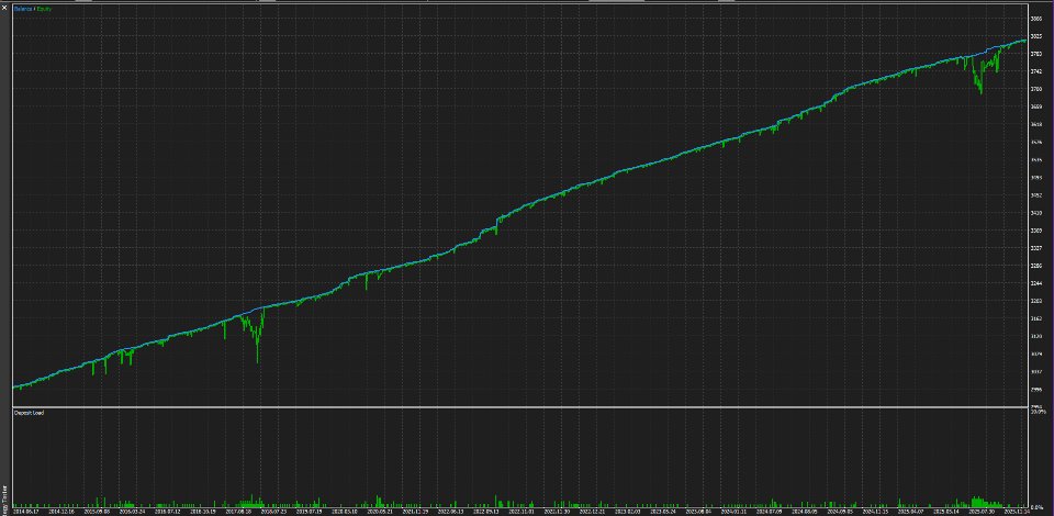 Ekran görüntüsü #4 Atomic JPY