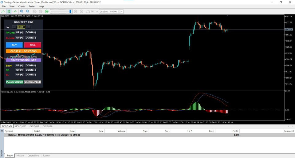 Screenshot #2 Backtest Simulator Pro