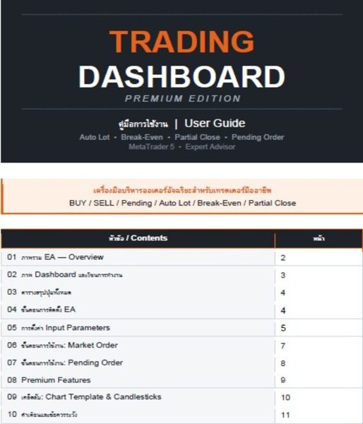 Screenshot #3 Backtest Simulator Pro