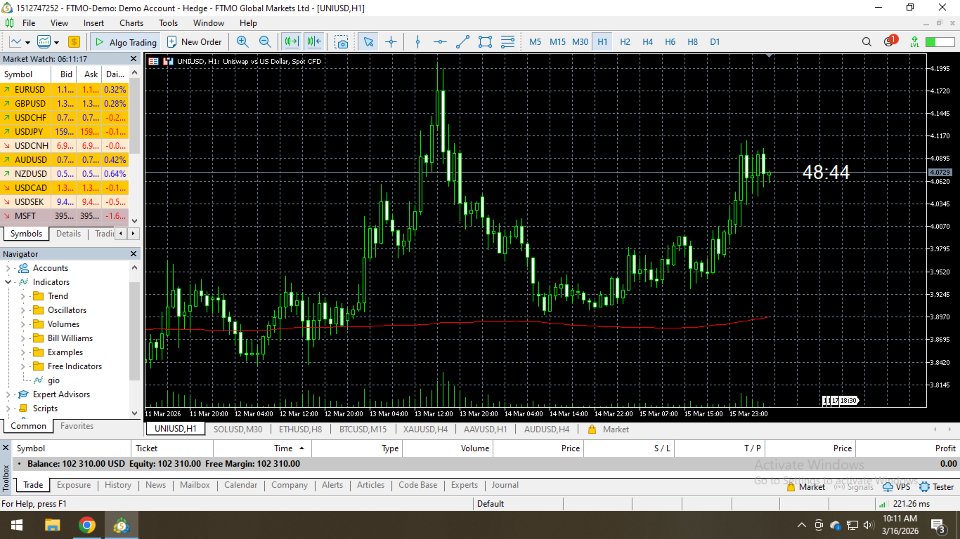 Screenshot #1 Precision Candle Timer MT5