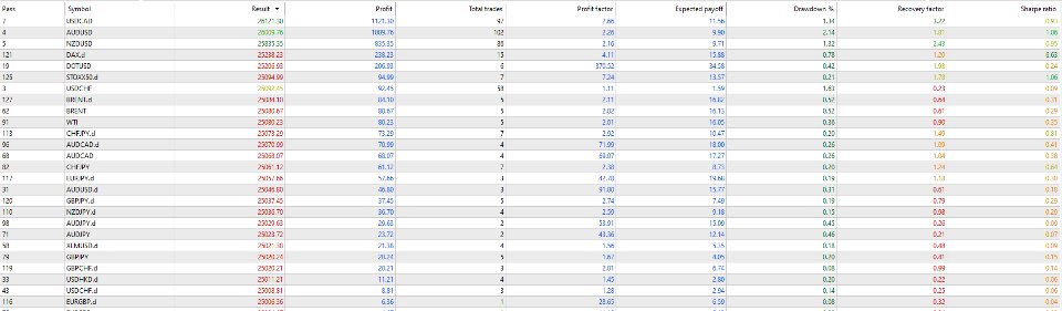 스크린샷 #8 Phantom Snap