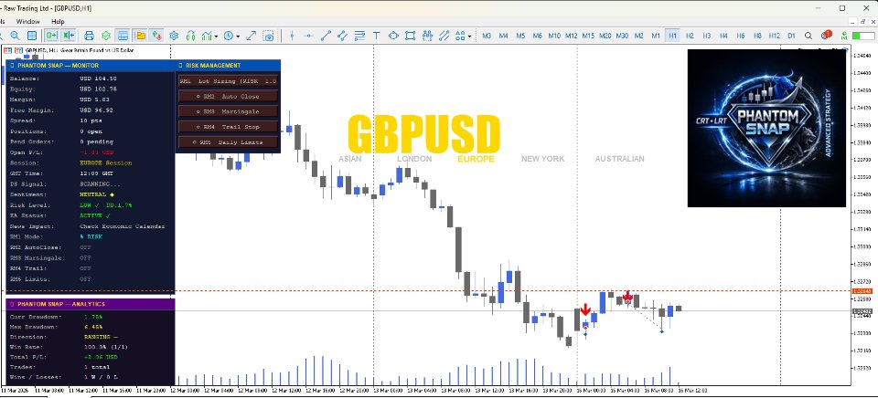 스크린샷 #1 Phantom Snap