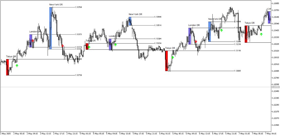 Screenshot #2 SessionFlow ORB Pro