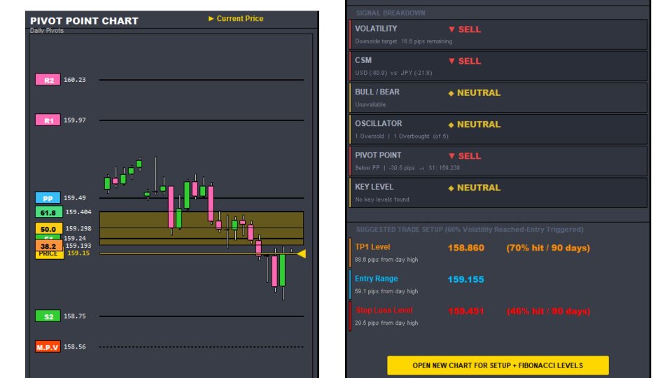 Снимок экрана #4 FX Analysis