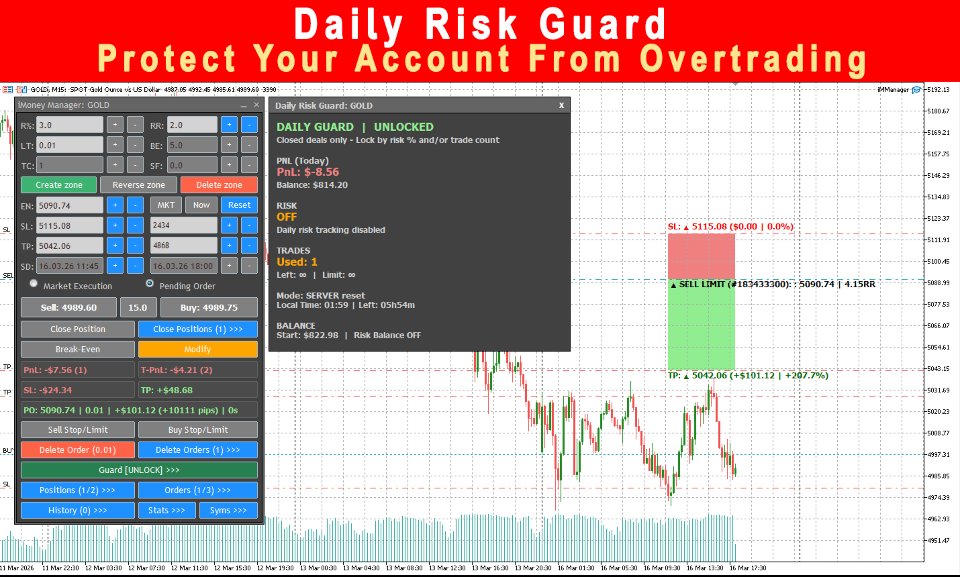 スクリーンショット #11 IMManager for MT5