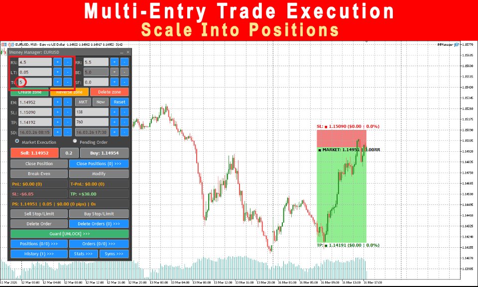 スクリーンショット #7 IMManager for MT5