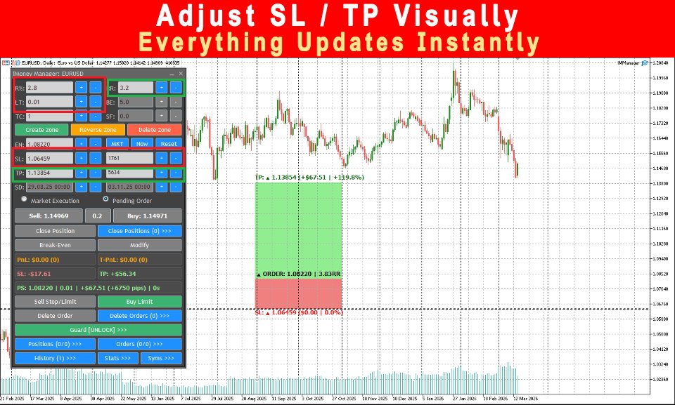 スクリーンショット #4 IMManager for MT5