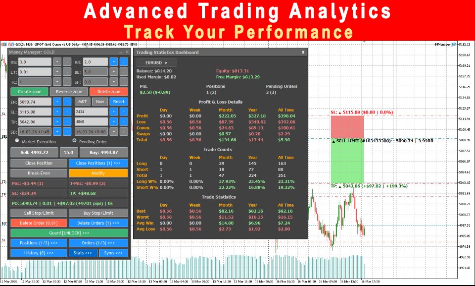 スクリーンショット #12 IMManager for MT5