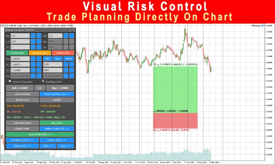 スクリーンショット #1 IMManager for MT5