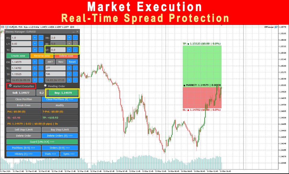 スクリーンショット #5 IMManager for MT5