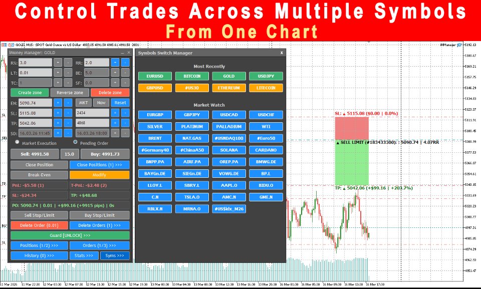 スクリーンショット #10 IMManager for MT5