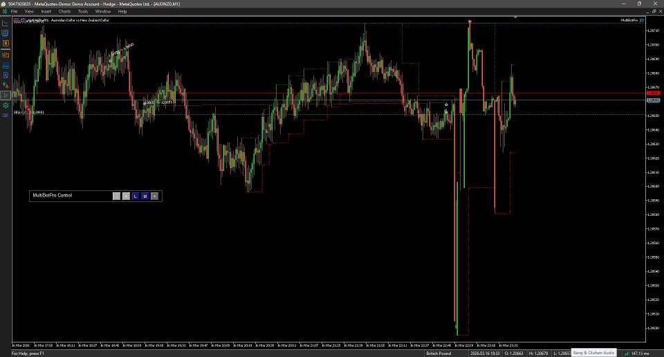 Imagens #2 MultiBotPro