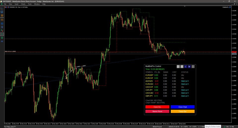 Imagens #1 MultiBotPro
