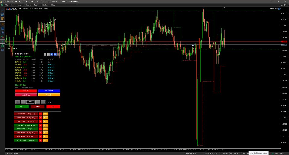 Imagens #3 MultiBotPro