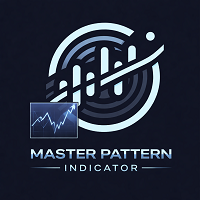 Master Pattern Indicator