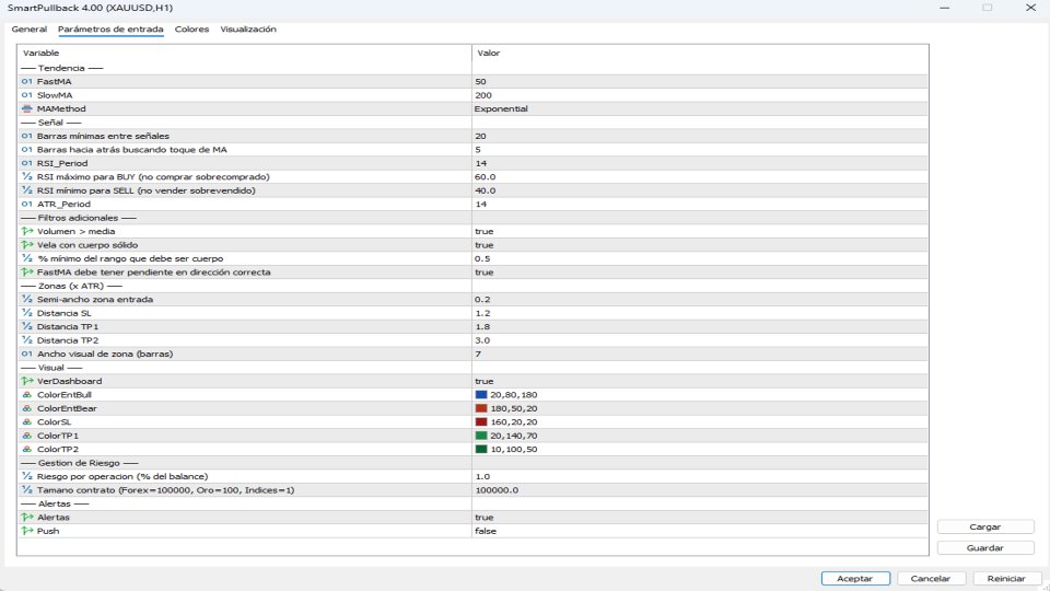 スクリーンショット #1 SmartPullback