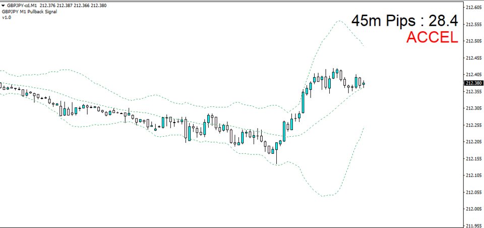 Ekran görüntüsü #1 BreakScope