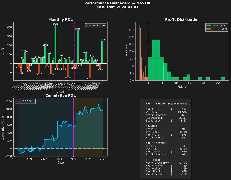 スクリーンショット #11 Runner