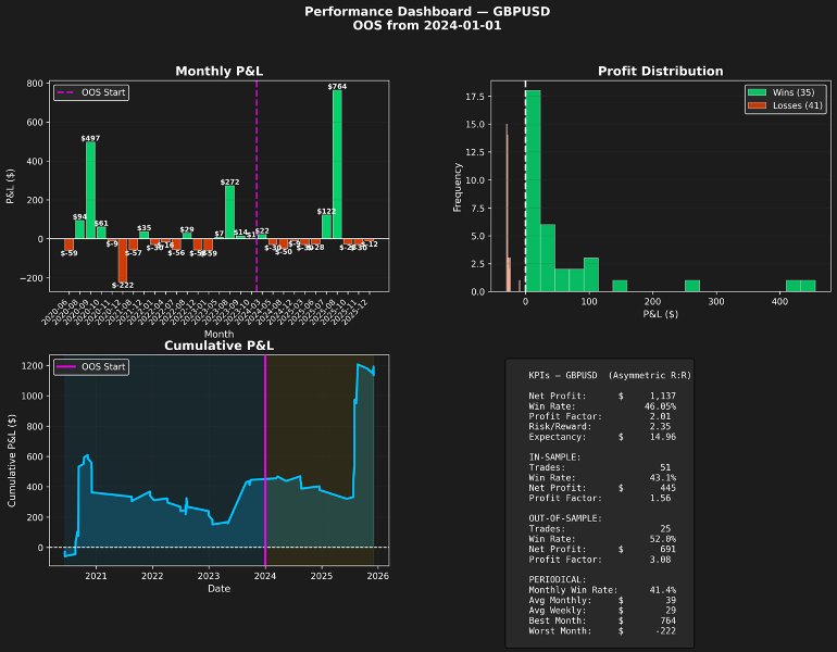 スクリーンショット #9 Runner