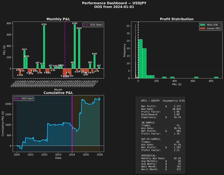 スクリーンショット #12 Runner