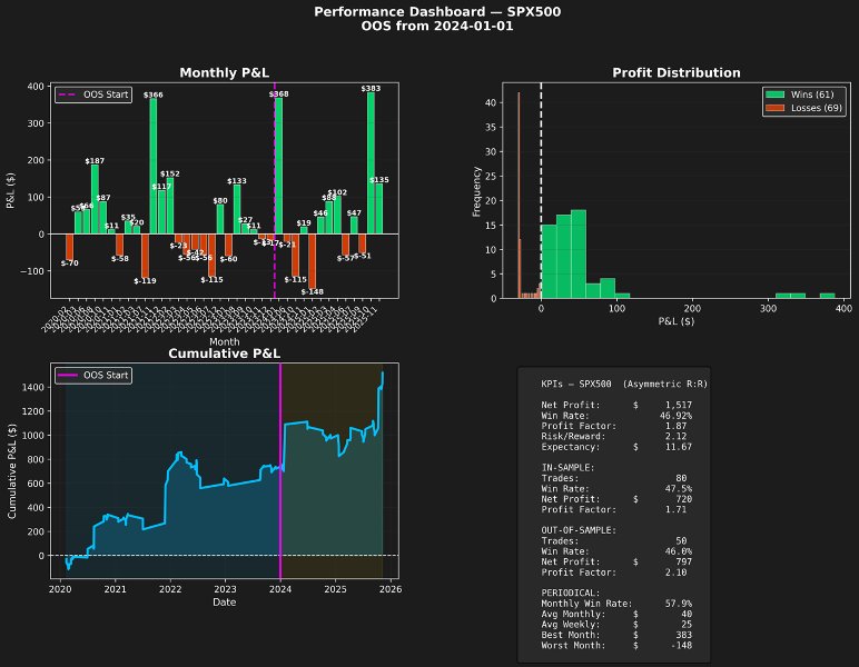スクリーンショット #10 Runner