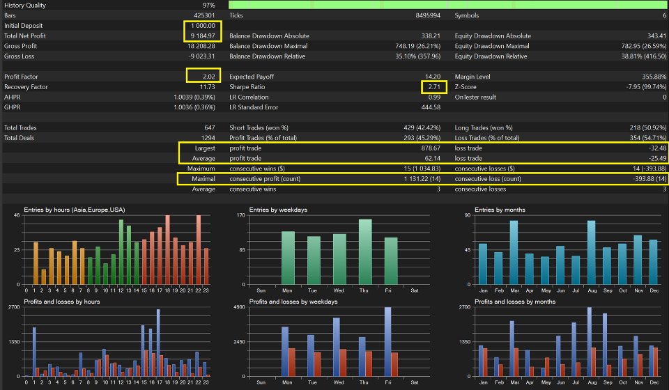 スクリーンショット #1 Runner