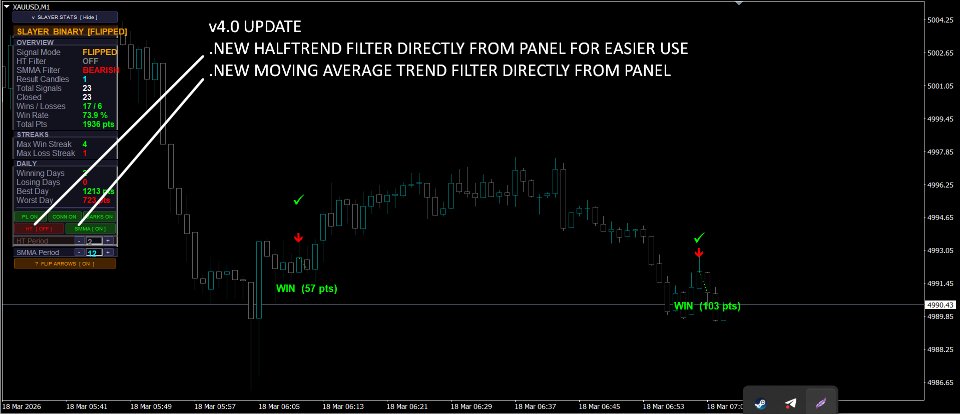 Imagens #1 Slayer Binary