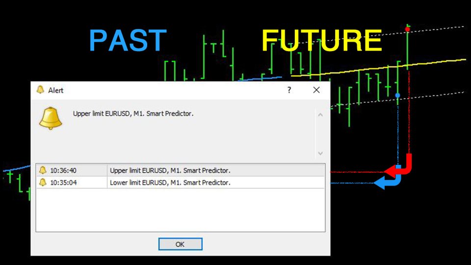 Screenshot #2 Smart Predictor