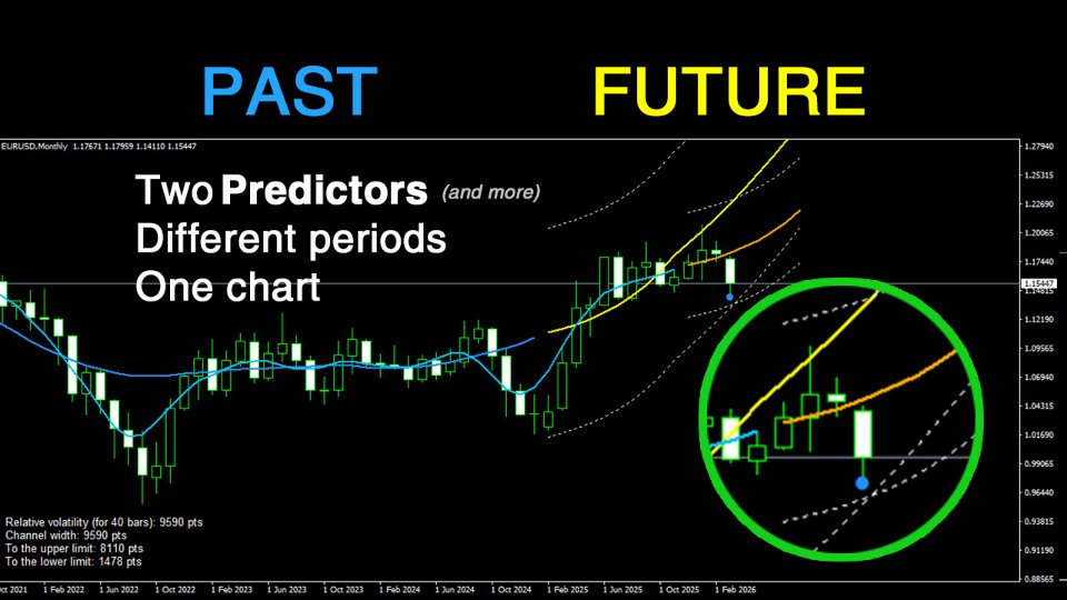 Screenshot #3 Smart Predictor