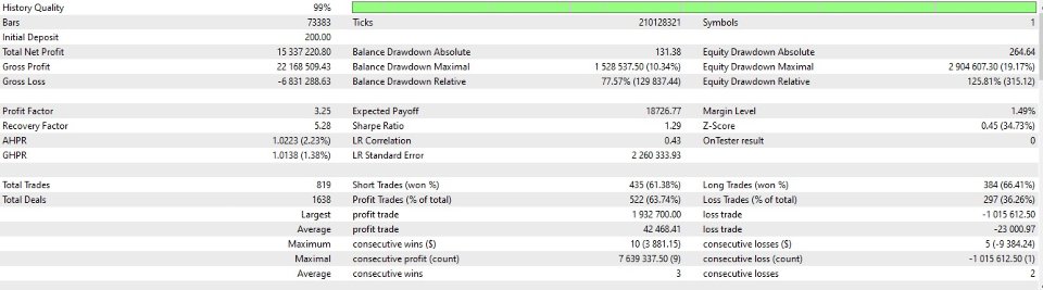 Screenshot #1 Alpha Precision Pro