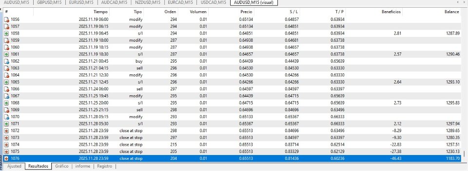 스크린샷 #2 DeepMindF1