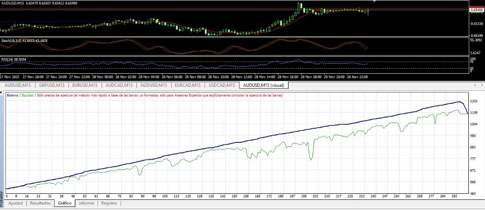 스크린샷 #3 DeepMindF1