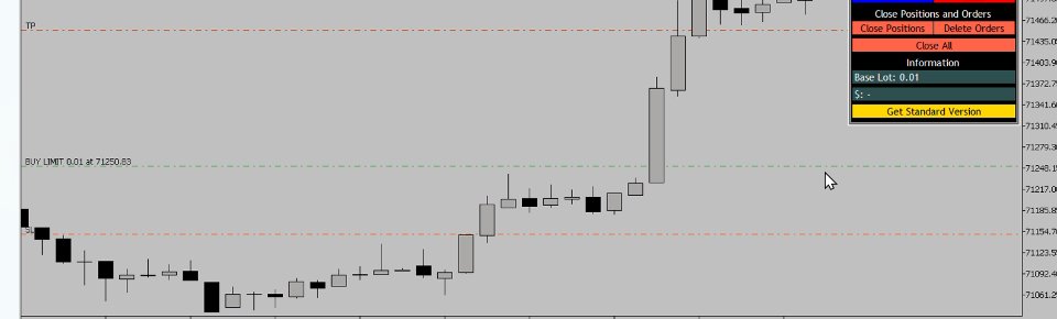 Screenshot #6 Forex17 Mouse Trading Assistant Basic