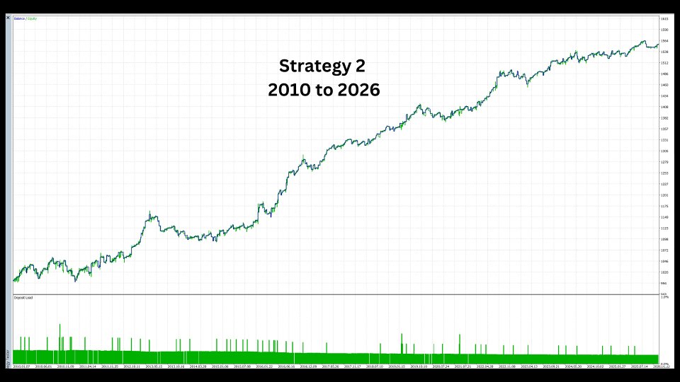 Ekran görüntüsü #9 Zen Eagle