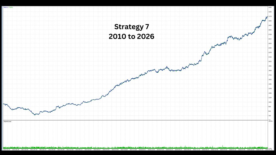 Ekran görüntüsü #4 Zen Eagle