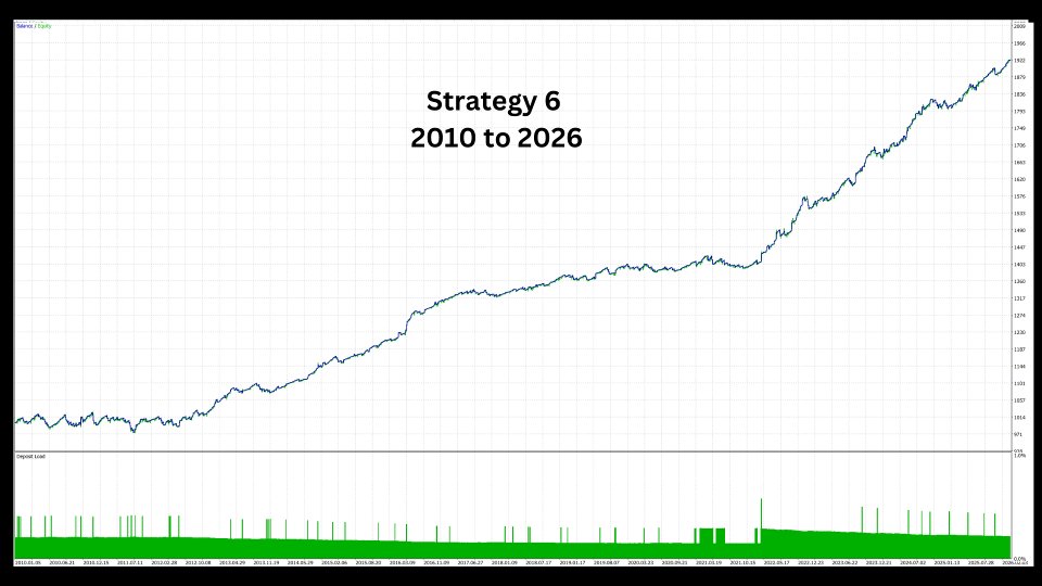 Ekran görüntüsü #5 Zen Eagle
