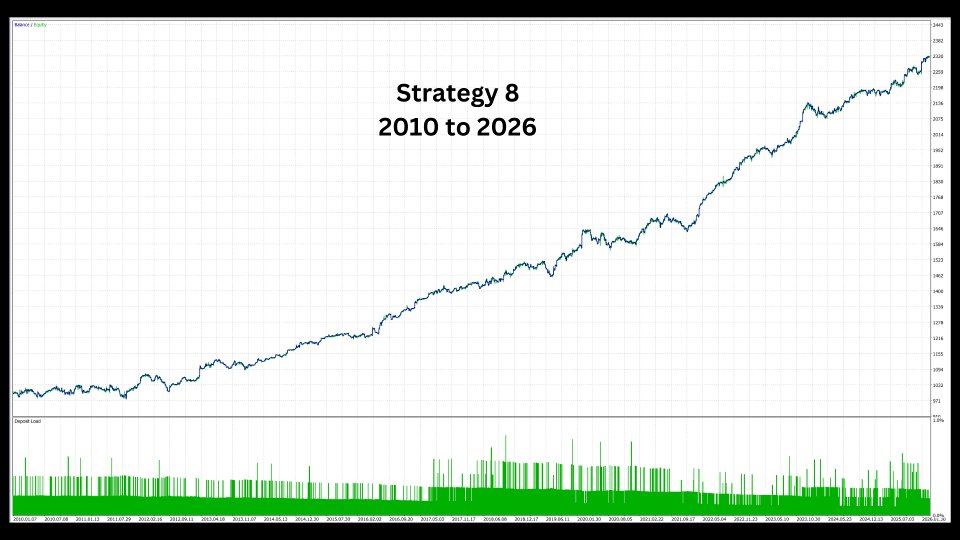 Ekran görüntüsü #3 Zen Eagle