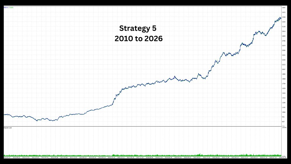 Ekran görüntüsü #6 Zen Eagle