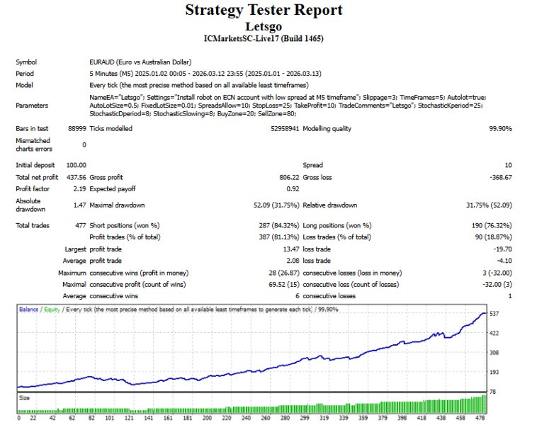 Screenshot #3 Letsgo