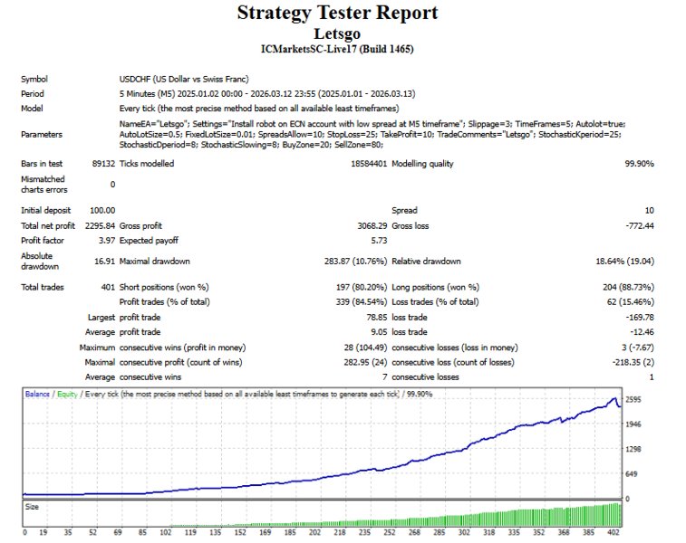 Screenshot #2 Letsgo