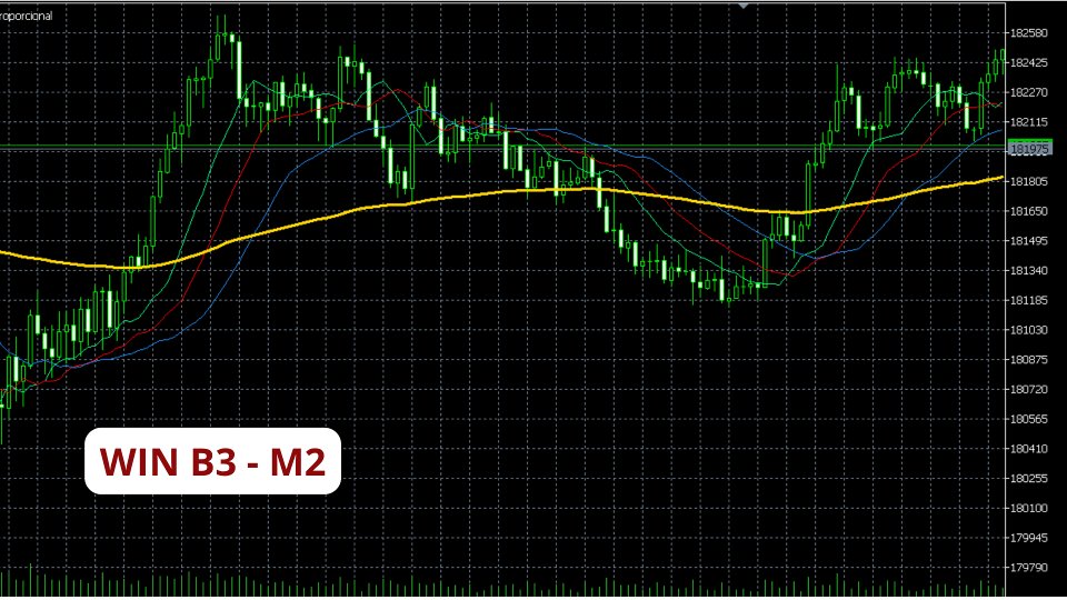 Screenshot #3 ST Flow Context