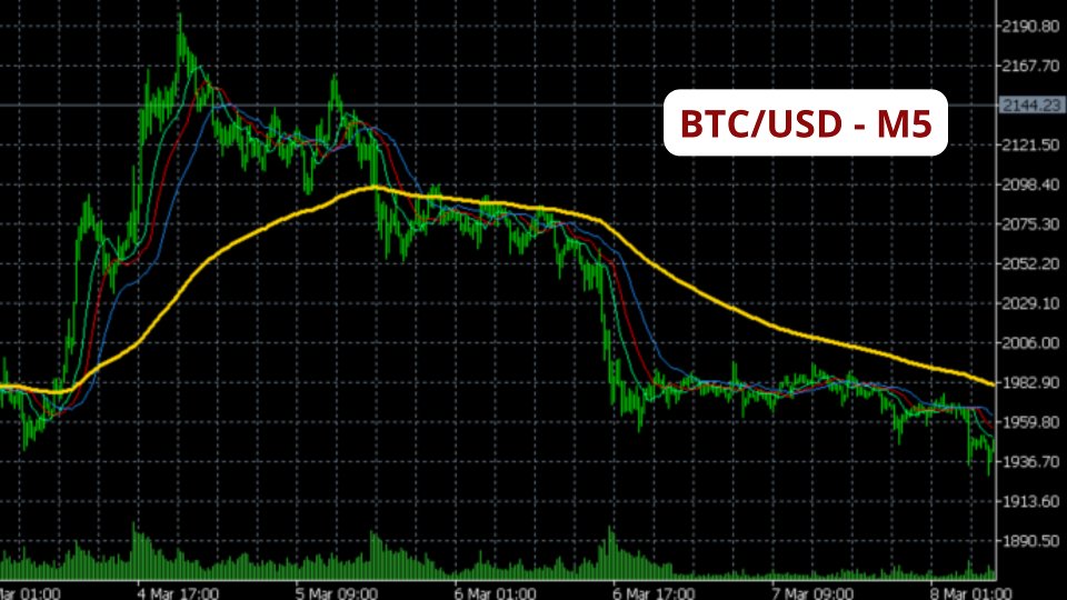 Screenshot #1 ST Flow Context