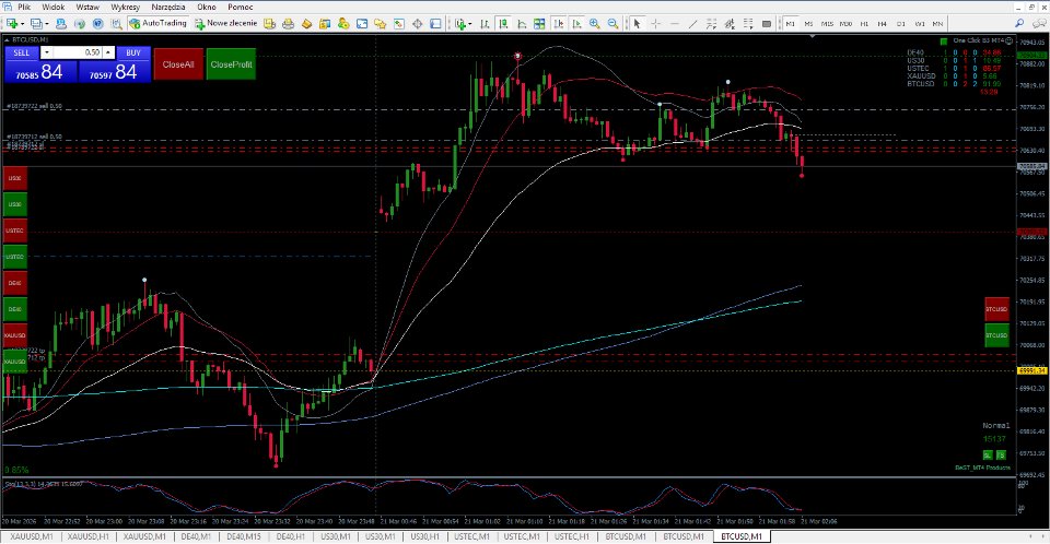 스크린샷 #4 SL TP Toggle Button MT4