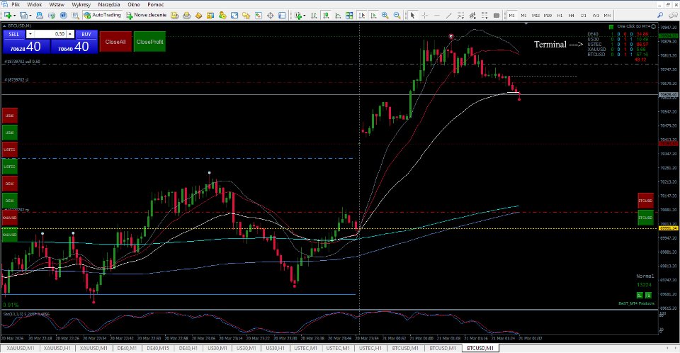스크린샷 #3 SL TP Toggle Button MT4